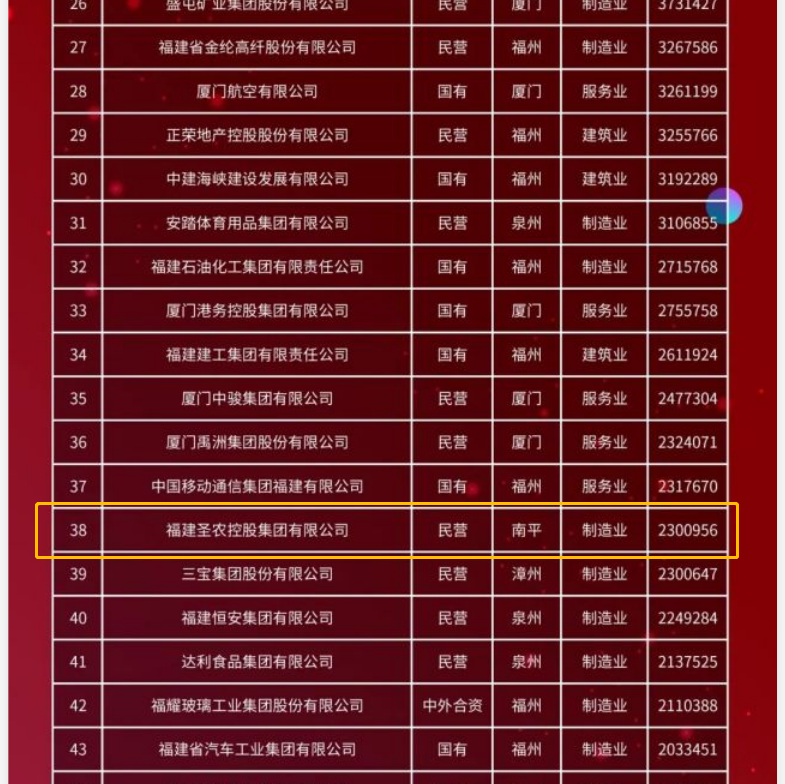 20201123164008 918博天堂(中国区)官方网站