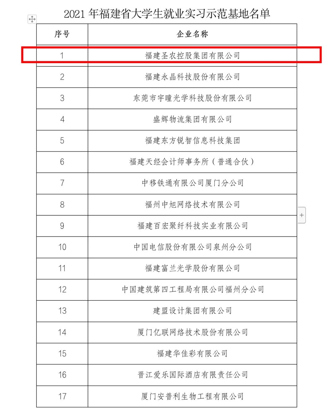 20220413092718 918博天堂(中国区)官方网站